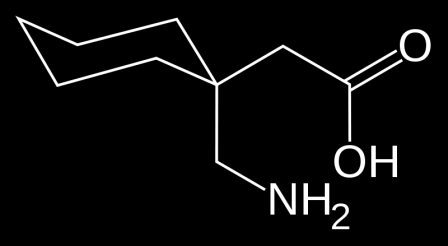 Gabapentin Blokátor alfa-2-delta Ca kanálů, zvyšuje hladinu GABA v CNS,?blokátor Na kanálů?