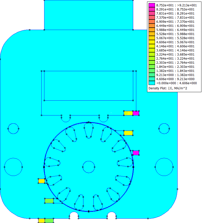 brání průtoku magnetického toku stíněnými póly. Magnetický tok prochází pouze nestíněnou částí pólů.