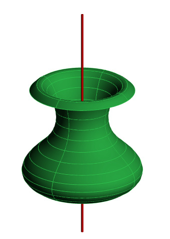 rovnoběžky každá rovina procházející rotační osou protíná rotační plochu v křivce, která se nazývá meridián;