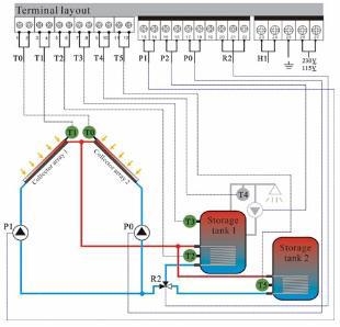 ovládací ventil (porty 20,21 pro otevření, porty 21,22 pro uzavření) Poznámka: jestliže není v systému napětí, spínací ventil R1 musí být nastaven k sadě kolektorů 1 (T1).