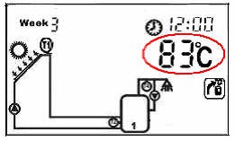 Aktivace/deaktivace této funkce: stiskněte tlačítko výběr funkce a přejděte na symbol " " stiskněte tlačítko " " " " a nastavte teplotu zásobníku v rozsahu 50-95 o C, výchozí hodnota je 80 o C