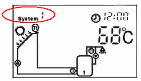 3.1 nastavení času Clock/ Week = Hodiny/Týden Jakmile se zapojí proud, zobrazí se na displeji: week 1, 0:00 stiskněte tlačítko nastavení systému a přejděte na nastavení hodin symbol " " stiskněte