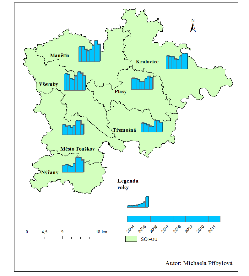 Obr. č. 6: Vývoj míry nezaměstnanosti (%) na úrovni SO POÚ okresu Plzeň-sever v letech 2004-2011 (k 31. 12.