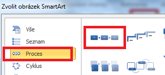 Využití SmartArtu Příklad č. 1. Doplňte číselnou řadu. 1. Z nabídky Vložení zvolte na kartě Ilustrace ikonku SmarArt. 2. Vyberte kategorii Proces Hlavní proces a potvrďte tlačítkem OK. 3.