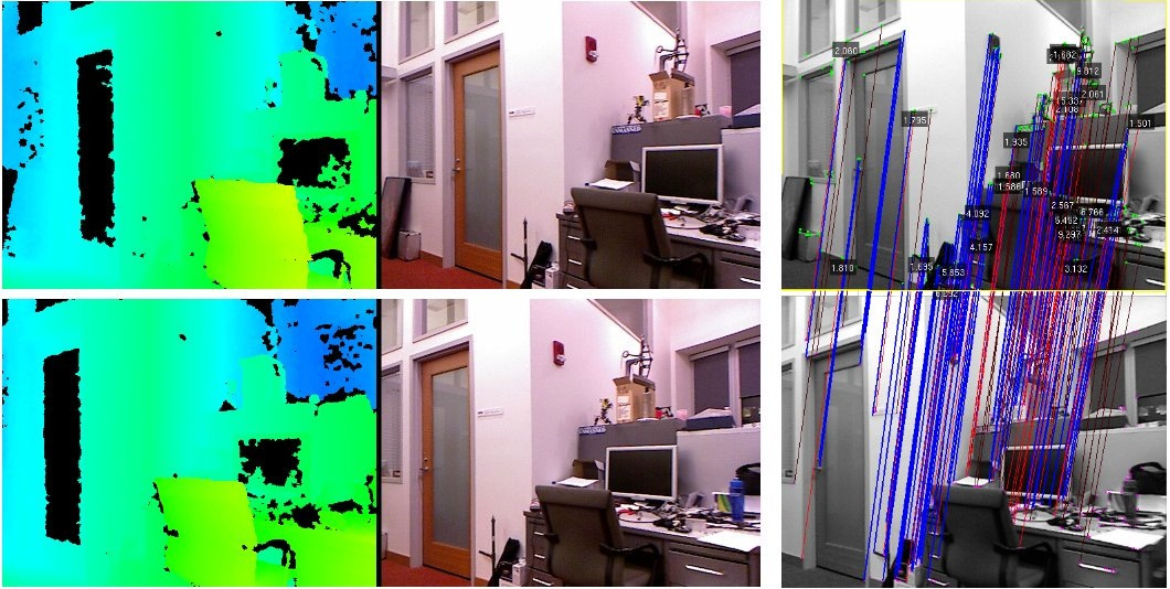 Praktická využití 80 Obr. 7.4 Záznam z jednotlivých kamer umístěných na kopteru. Zleva: prostorová hloubka, barevný obraz, estimace shodných objektů. [Zdroj: Robust Robotics Group CSAIL] 7.