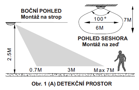 NÁVOD NA POUŽITÍ Stropní nástěnné svítidlo s PIR senzorem Před použitím tohoto výrobku si prosím přečtěte návod a postupujte podle bezpečnostních instrukcí. Instalaci svěřte odborné firmě.