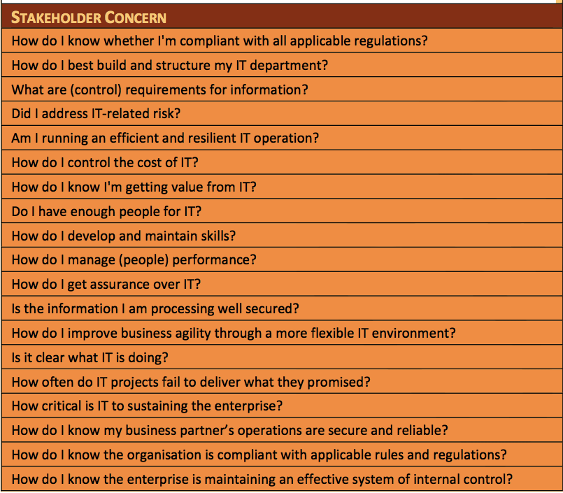 2. P1 Meeting Stakeholder Needs Stakeholder needs can be related to a set