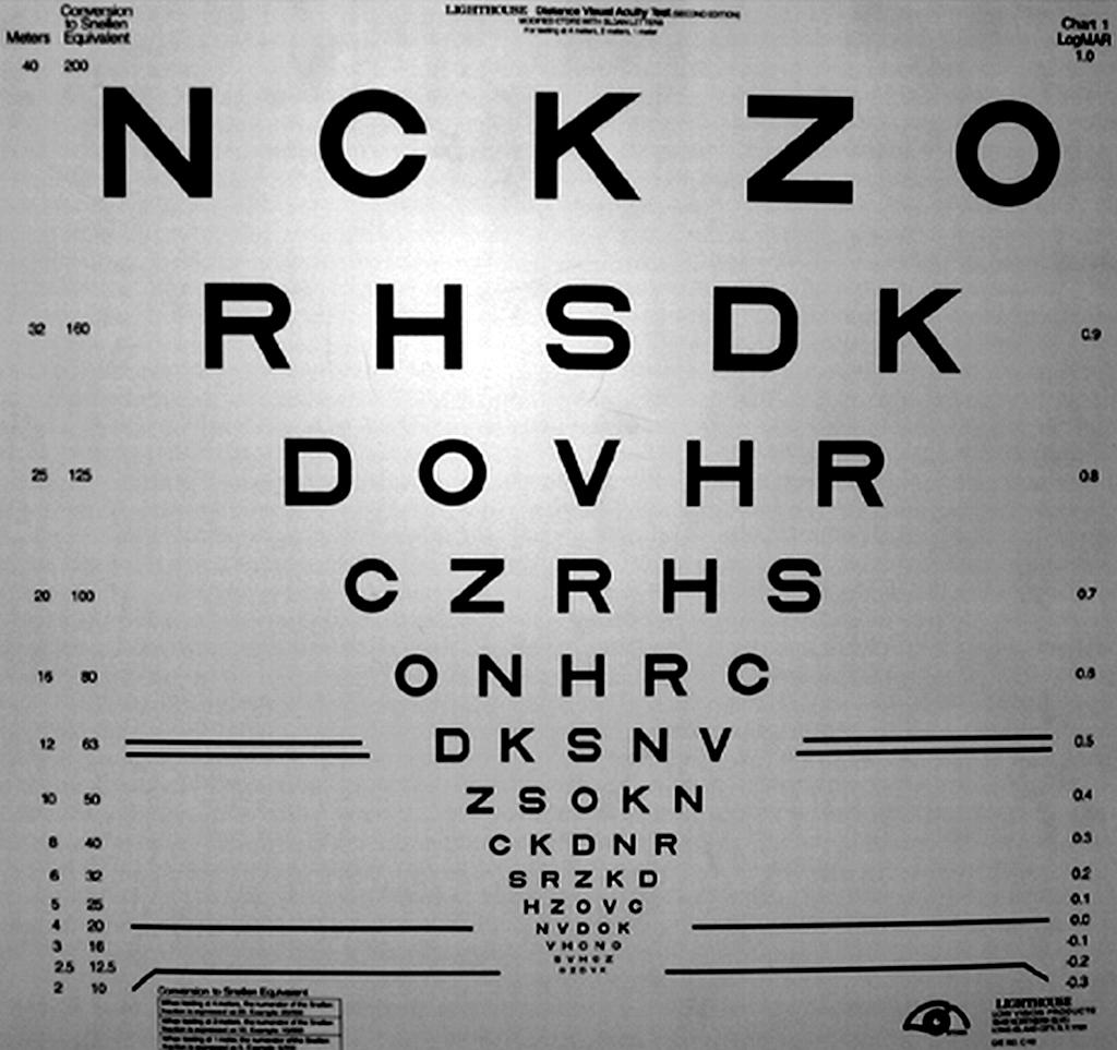 12 Prahová interpolační metoda na optotypové tabuli ETDRS 1982 Rick Ferris a kolektiv z National Eye Institute (součást NIH) použili optotypovou tabuli log MAR pro klinickou studii, která hodnotila