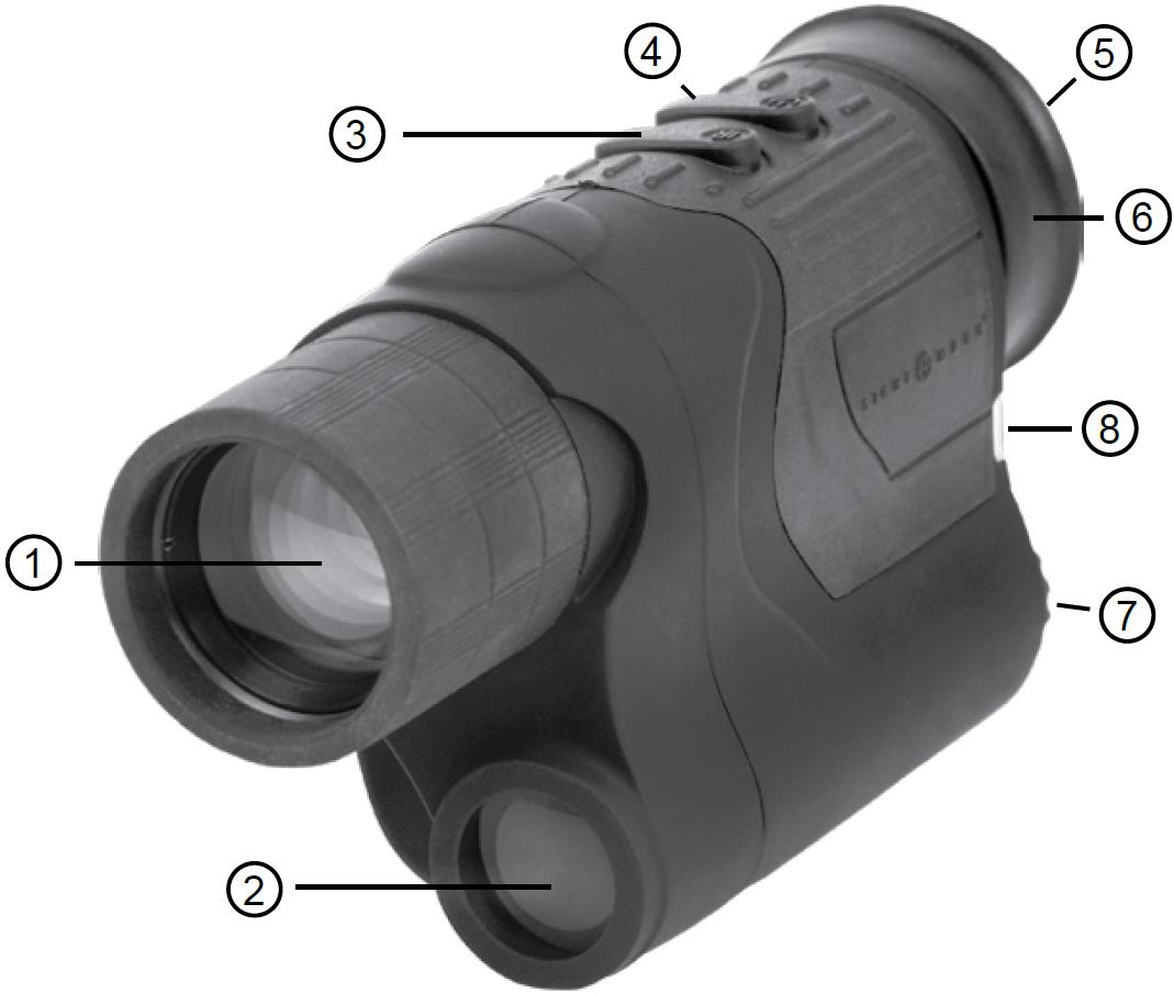 Diagram 1. Objektiv čočka/ohnisko 2. IR iluminátor 3. Tlačítko IR 4.