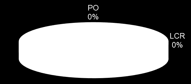 Oblast plata Krušných hor Obr. 4.