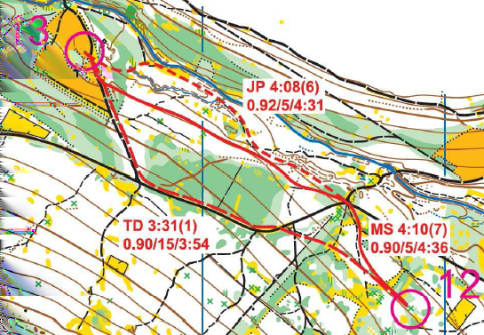 KAPITOLA 2. METODIKA VOLBY POSTUPŮ suverénní vítěz závodu Michal Smola, který běžel jako většina ostatních přímo terénem, viz Obr. 2.4. Obr. 2.4: Mapa z krátké trati 2.2.1.3 Sprint Na Obr. 2.5 je typický sprintový úsek.