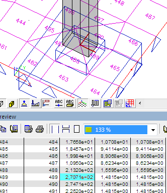 2) Vypočítané parametry C na přídavném elementu -> C parametry pro základovou patku 3)