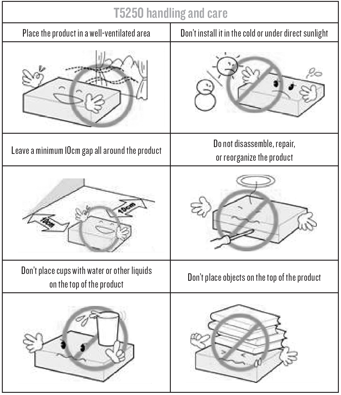 T5250 údržba a péče Umístěte produkt v dobře větrané místnosti Nevystavujte produkt přímému slunci či mrazu Kolem produktu ponechte alespoň 10cm prostor