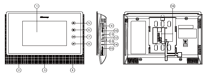 3. Technický popis výrobku Technická specifikace Zvuk zvonku: dvojtónový xylofonní Komunikační systém: duplexní Napájecí napětí: 100-240V, 50/60Hz Příkon: 20 W max.