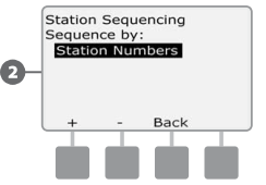Station Sequencing (Řazení sekcí) Ovládací jednotka ESP-LXME je vybavena pokročilými programovacími funkcemi pro optimalizaci velikosti závlahového okna.