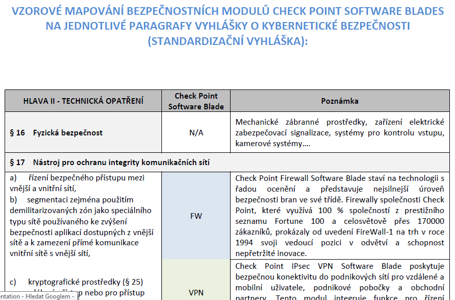 2015 Check Point Software Technologies Ltd.