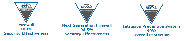 kvadrantu Firewall a IPS jsou NSS recommended produkty Více než 100.