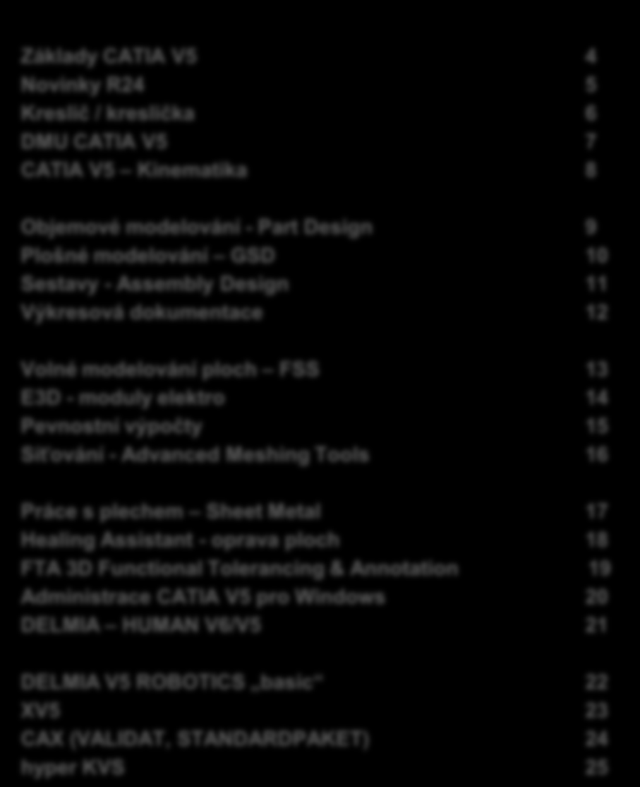 15 Síťování - Advanced Meshing Tools 16 Práce s plechem Sheet Metal 17 Healing Assistant - oprava ploch 18 FTA 3D Functional Tolerancing &