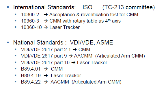 Mezinárodní certifikáty HandyScan, GO!