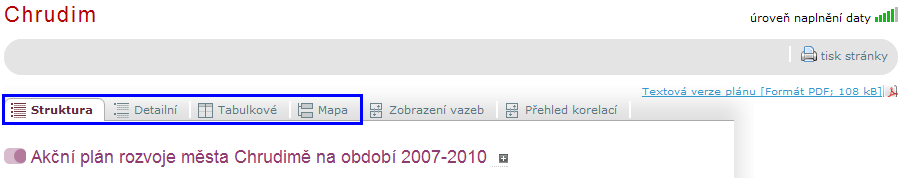 A) ZÁKLADNÍ FUNKCE V RÁMCI ON-LINE PORTÁLU MUNICIPALITY UPOZORNĚNÍ: Další ukázky náhledů na on-portál jsou pouze ilustrativní. Obr.