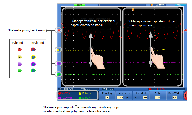 Úvod do ovládání dotykové obrazovky Když je zapnuto Gesture, což se nastavuje v menu Utility -> Display -> Gesture, můžete ovládat osciloskop pomocí dotyku na určité části obrazovky.