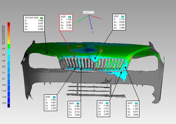 Některé z těchto programů zapůjčila společnost SolidVision s.r.o. Vzhledem ke zvolené metodice, skenovaní jednoho dílu před testem a po testu se stejnými reflexními značkami, bylo usnadněno a zkvalitněno porovnávání.