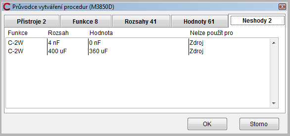 Caliber Tvorba procedur