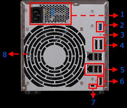 4.2. Zadní panel 1. Napájeí zdroj 2. USB 3.0 port 3. Reset tlačítko 4. esata port 5. RJ45 a USB 2.0 port 6. HDMI port 7. Zámek K-lock 8. Ventilátor 4.3. Štítek 1. Název model 2. Ú daje o napájení 3.