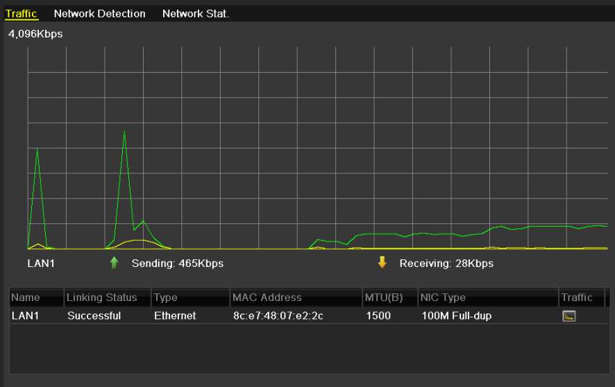 Interval: Interval představuje čas mezi dvěma úkony odeslání obrázkových příloh. E-mail Test (Test e-mailu): Odešle zkušební zprávu pro ověření dosažitelnosti serveru SMTP. 4.