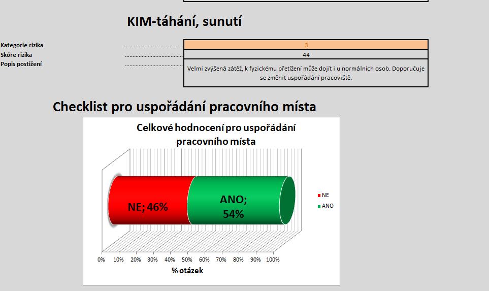 4.3 Finální report Ve finálním reportu jsou všechny metody v aplikaci přehledně vyhodnoceny. Z každého pracovního listu se na finální výstup jednoduše dostaneme funkčním tlačítkem Report.