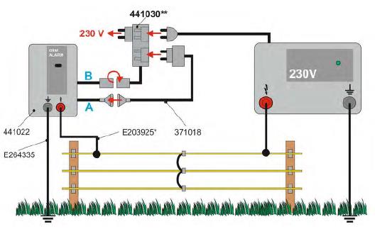 5.3.3 Případ 3 (230 V) GSM alarm Zdroj impulzů Příslušenství Funkce 3117 230 V 9082 napáječ 230 V 9086 vypínač 230 V Alarm přes SMS + vypnutí/zapnutí zdroje impulzů 230 V