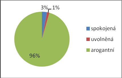 UTB ve Zlíně, Fakulta humanitních studií 55 18.