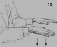 9. Ruka z levé strany je mírně nad rukou pravou, což znamená: a) osoba, které patří ruka zleva je