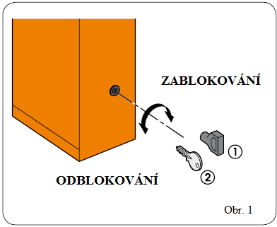 AUTOMATICKÝ SYSTÉM 620 640 642 UŽIVATELSKÝ MANUÁL 1. UPOZORNĚNÍ 1.