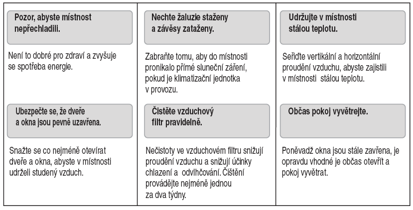 Údržba a obsluha Když nebudete klimatizační jednotku delší dobu