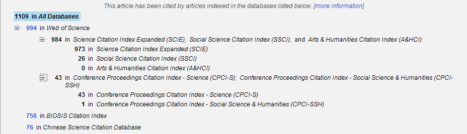 BIOSIS CITATION INDEX