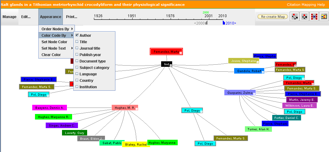 BIOSIS CITATION INDEX CITATION MAP Citation maps can find relevant papers not