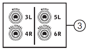 ZAPOJENÍ Vstupy a výstupy 1. XLR mikrofonní jacky Tyto jacky přijímají klasické 3-pinové XLR vstupy pro symetrické a nesymetrické signály.
