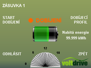 Náhled barevné obrazovky dobíjecí stanice Komponenty dobíjecí stanice 1x Zásuvka s ochranným kolíkem 16A / 230V AC 1x Zásuvka IEC 62196 typ 743 MENNEKES, 32A / 400V AC 1x Programovací jednotka 2x