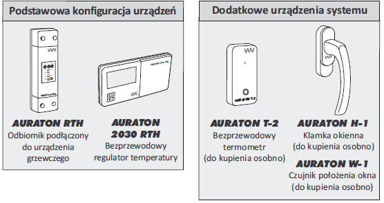 Práce přijímače RTH s topným zařízením Základní konfigurace zařízení Doplňková zařízení systému AURATON RTH Přijímač připojený k topnému zařízení AURATON 2030 RTH Bezdrátový regulátor teploty AURATON