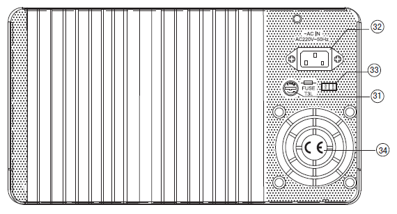 Obr. 3-2 Zadní panel MPS-3010L-2/6005L-2 Obr.