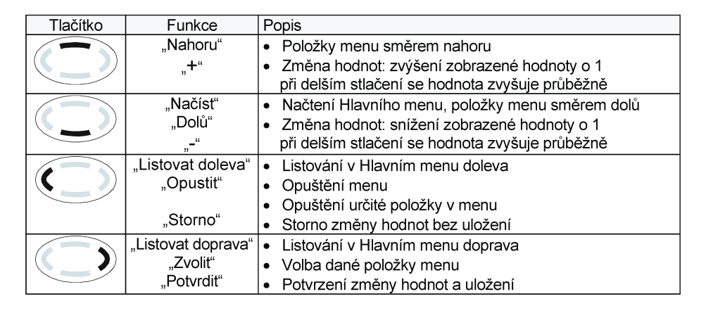 do 15m délky lze použít 0,5mm a do 50m délky je nutno použít 0,75mm. Teplotní čidla připojte podle schématu zařízení.