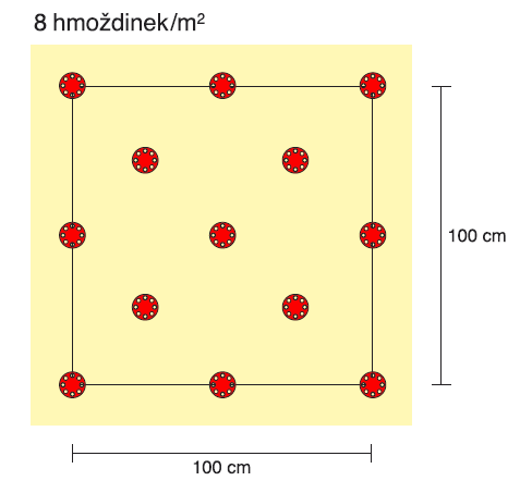 4 ks šroubových hmoždinek s ocelovým