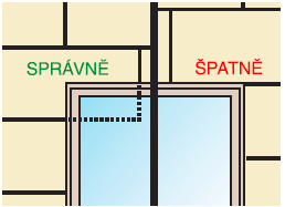 chybějící diagonální pásky v rozích otvorů v