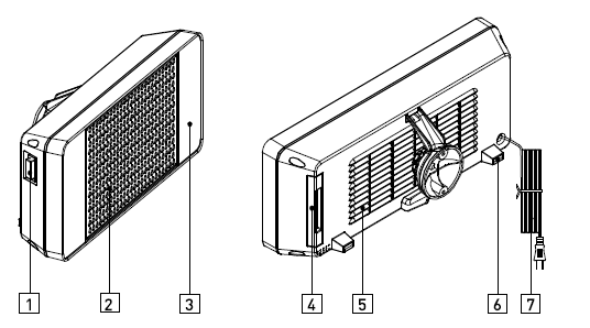 dotykový panel a LED displej 4.