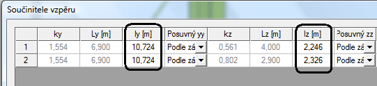 Můžete zadat vzpěrné délky ručně: Nastavení posuvnosti styčníků: Nastavit posuvnosti styčníku pro jednotlivé