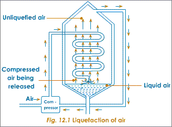 Atkins 2.3.