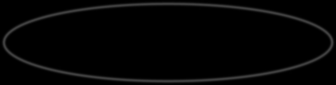 Foxtrot ovládá až 10 sériových portů TCP/IP, UDP, SMTP, SNTP, HTTP, MODBUS TCP, IEC-61870-5-104, BACNET/IP, XML, JSON TCL2B (CP-1003 only) TCL2 CP-1001 CP-1004 CP-1005 (All CP-10xx) CP-1006