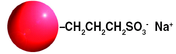 Discovery BIO PolyMA ionexy na bázi polymethakrylátových pryskyřic.