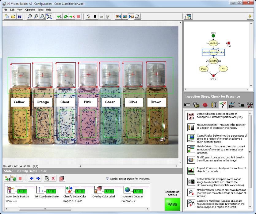 Vision Builder for Automated Inspection Univerzální kamerový systém Jednodušší úlohy, jednoduché rozhraní, žádné programování Velmi krátký čas pro konfiguraci testu!